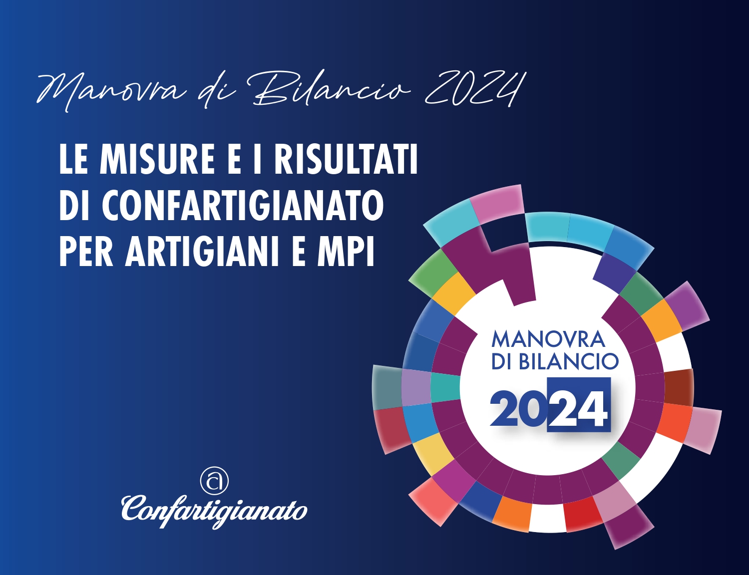 Manovra di Bilancio 2024. La sintesi delle misure fiscali